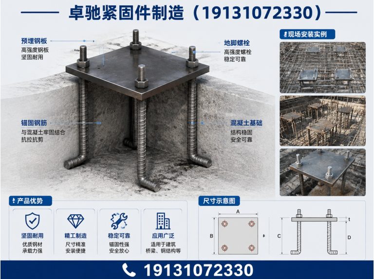 邯郸经济技术开发区预埋件展示图